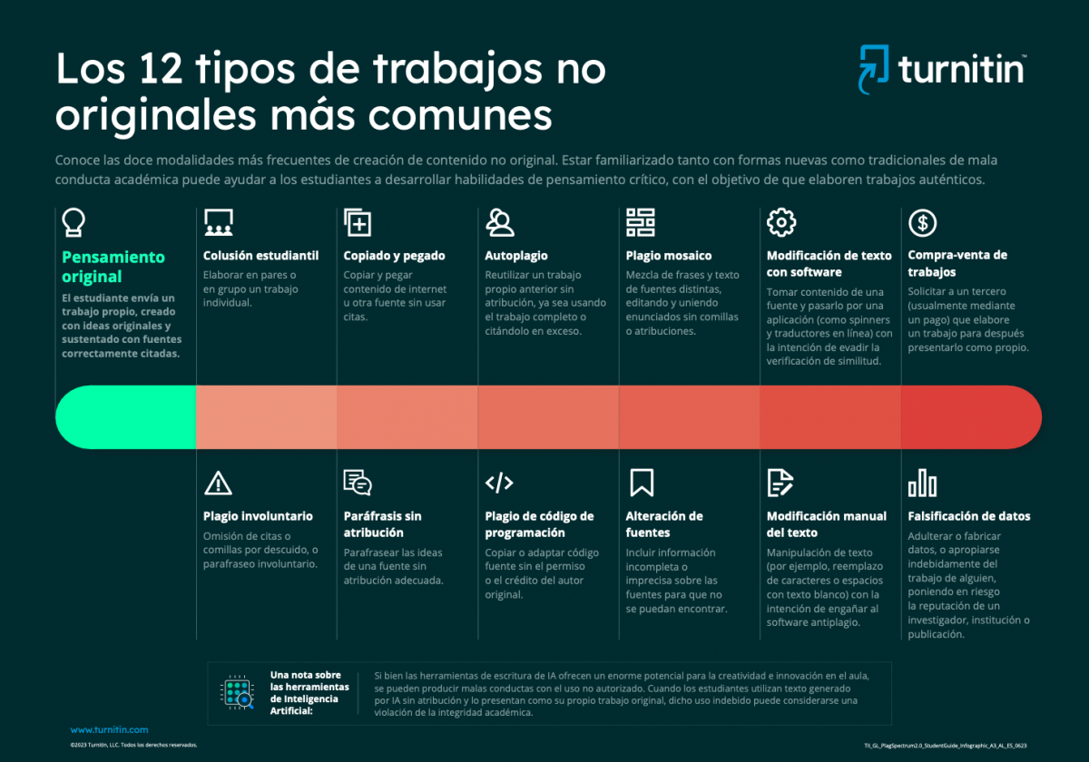 turnitin_1
